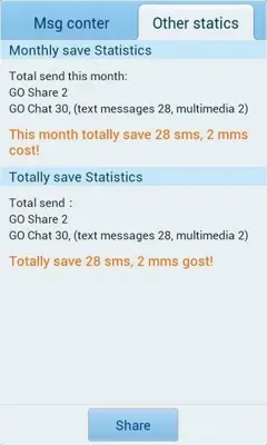 GoSmsMessageCounter android App screenshot 1